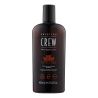 Шампунь для глибокого очищення American Crew Daily Cleansing Shampoo 450ml — вітамін В5, зміцнення структури волосся,