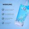 Лосьйон для тіла Dr. Grandel Hydro Active Hyaluron Body з гіалуроном, скваланом та морською водою 150 мл — приємна текстура,