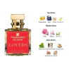 Парфуми Fragrance Du Bois Lovers 100ml — ніжний ароматний слід, блаженство близькості та пристрасть — аплікація