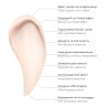 Нейрокосметичний флюїд Re[Sens] Ceramide Fluid Endorphin 50ml — захист вдень, відновлення вночі, з оліями копайби, маракуї та