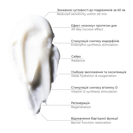 Re[Sens] A-Redensity Hydra Cream 50ml — зменшення подразнення, нейросенсорні пептиди, тривалий комфорт — вигляд товару