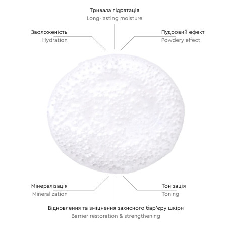 Re[Sens] CleanUP Hydra Toner 150ml — відновлення комфорту, зміцнення захисного бар'єра, тривале зволоження — вигляд товару