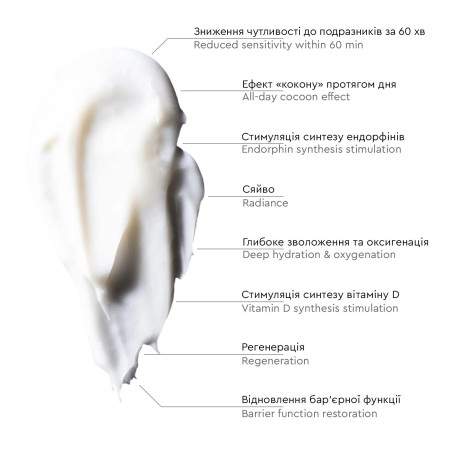 Re[Sens] Hydra Ceramide Cream 50ml — усунення сухості, контрольоване зволоження, зміцнення шкірного бар'єра — вигляд товару