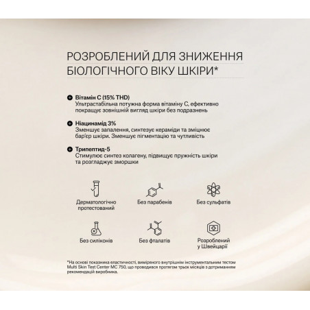 Суперконцентрований серум з вітаміном С, Е, ніацинамідом, трипептидом, скваланом, гіалуроновою та олеаноловою — фото 2