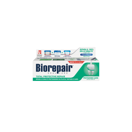 Зубна паста Biorepair Total Protective Repair 75ml — захист зубів, відновлення емалі, захист ясен — текстура
