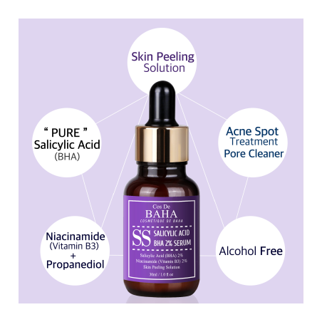 Кислотна сироватка Cos De Baha BHA Salicylic Acid 2% Exfoliant 30ml — очищення пор, зниження себуму, антибактеріальна дія,