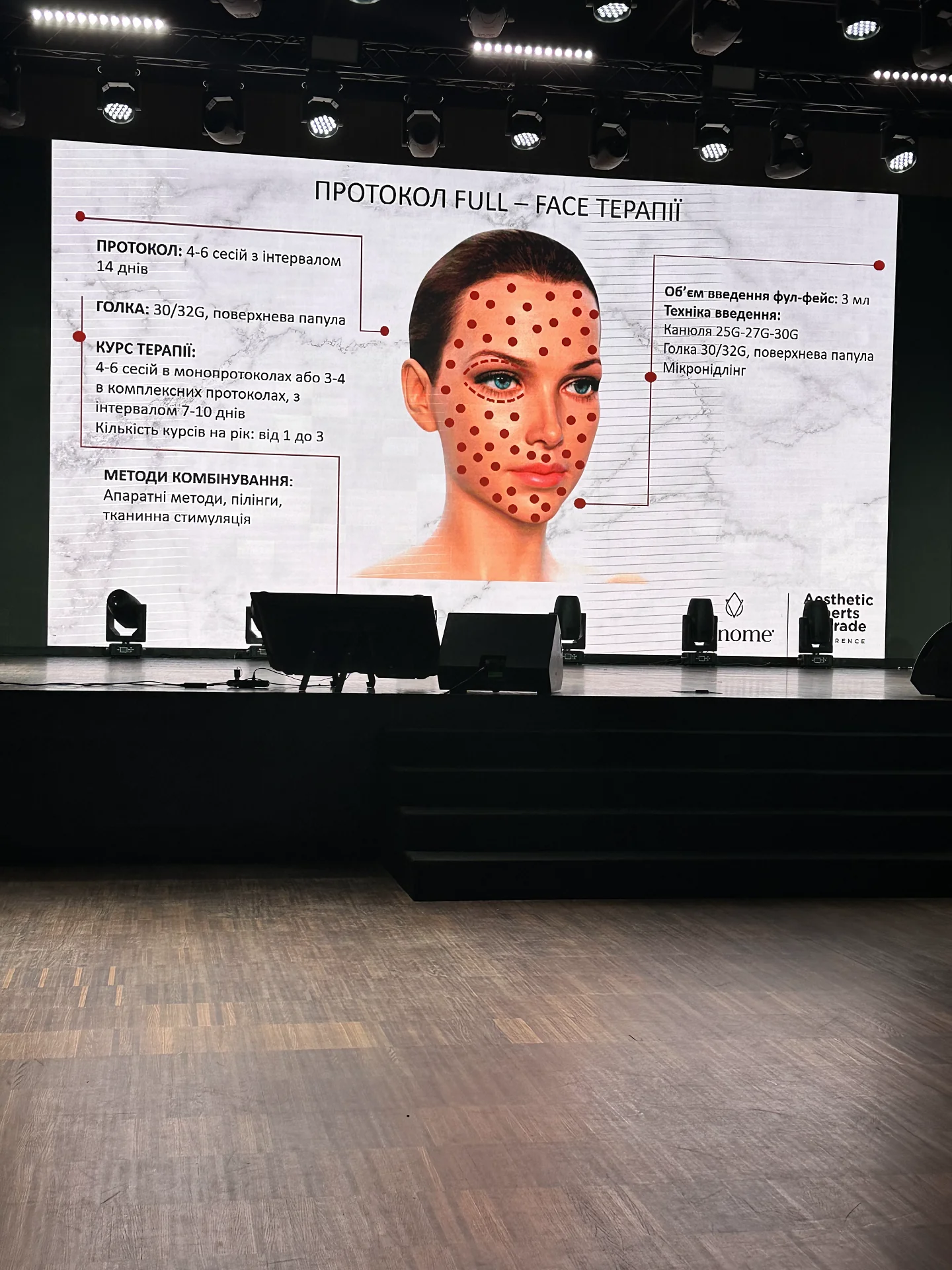 Навчання за методикою Full Face Therapy та вивчення новітніх протоколів омолодження обличчя.