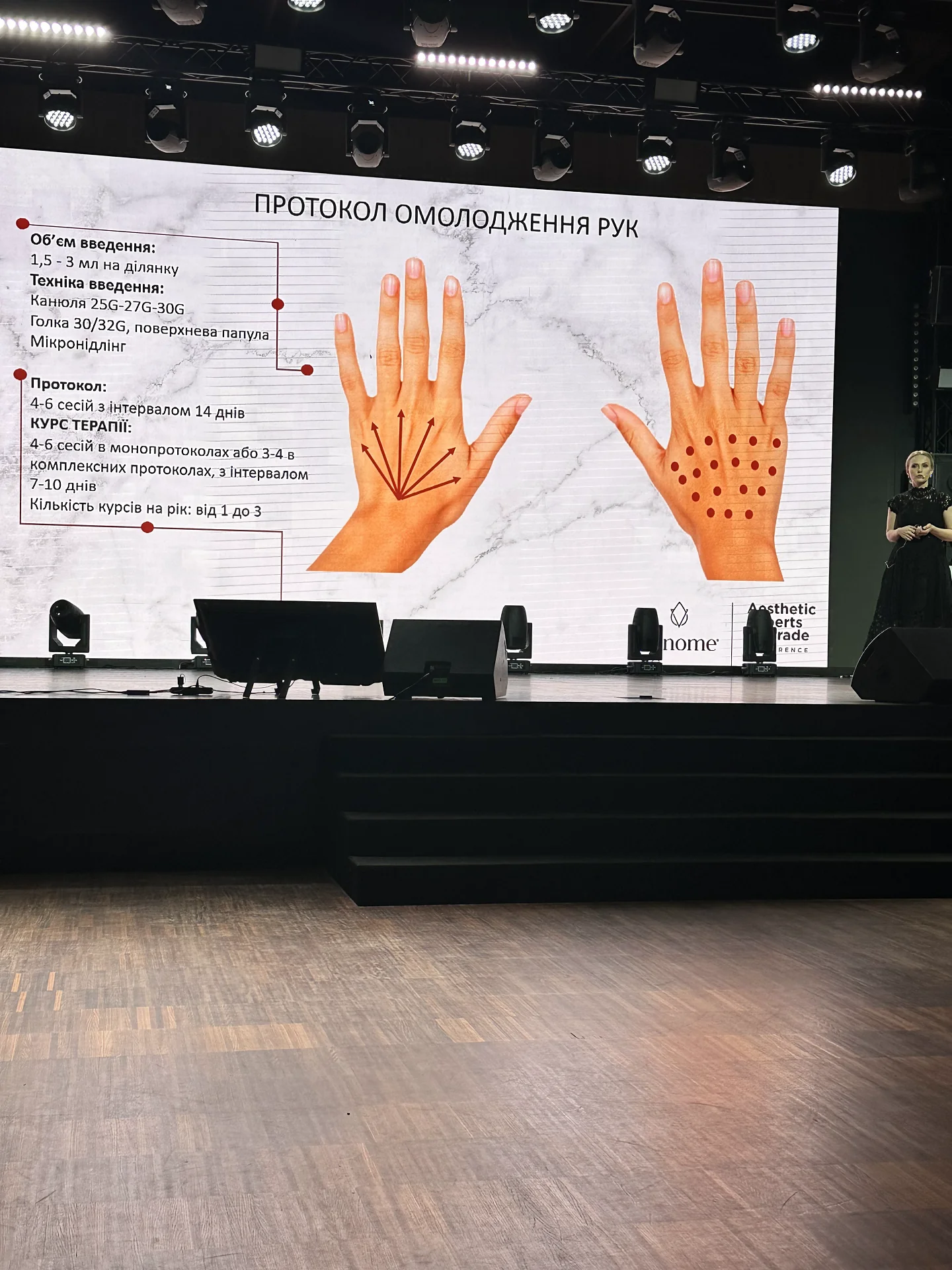 Наукова доповідь про протоколи омолодження рук під час конференції Aesthetic Experts Upgrade.