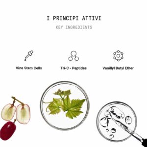 Спрей для стимуляції росту волосся на основі екстрактів імбиру, червоного винограду, аргініну і вітаміну B6 Framesi Morphosis Energizing Spray 150 мл