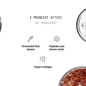 Відновлювальна емульсія для пошкодженого волосся з ферментованим рисом, веганським колагеном, вітаміном Е та УФ-фільтрами Framesi Morphosis ReStructure Leavein 150ml