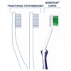 Зубна щітка середньої жорсткості та спеціальним протибактеріальним покриттям в асортименті Biorepair Medium 81885