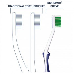 Зубна щітка середньої жорсткості та спеціальним протибактеріальним покриттям в асортименті Biorepair Medium