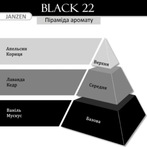 Дезодорант-спрей для тіла JANZEN Black 22 Deodorant Spray Bergamot Tonka Beans 150 ml
