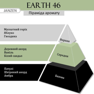 Скраб для тіла JANZEN Earth 46 Body Scrub 420 ml