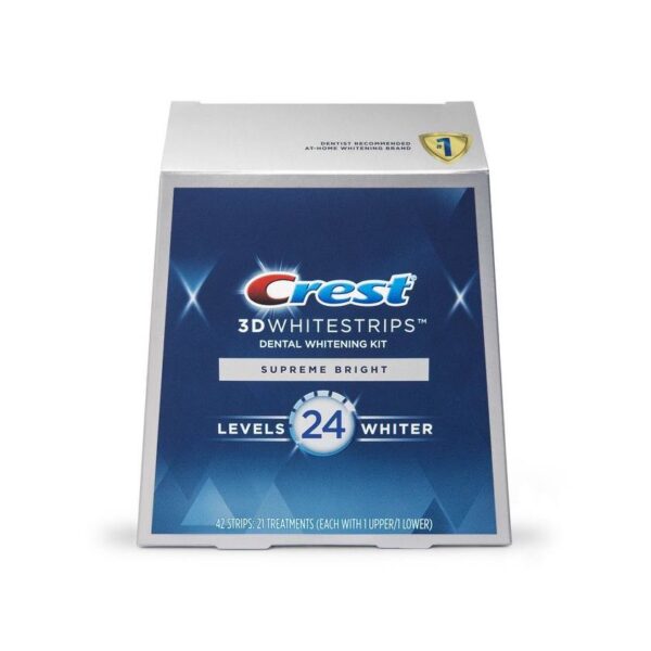 Відбілюючі смужки та набори