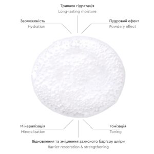 Зволожувальний тонер з церамідими NP та гліколіпідами Re[Sens] CleanUP Hydra Toner 150ml
